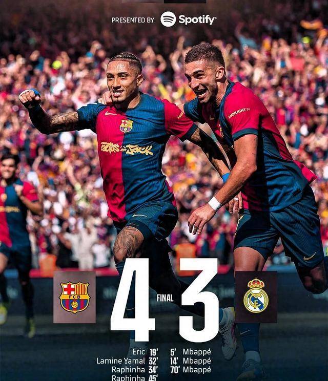 巴萨鏖战土耳其,阿拉巴关键制胜 巴萨鏖战土耳其,阿拉巴关键制胜